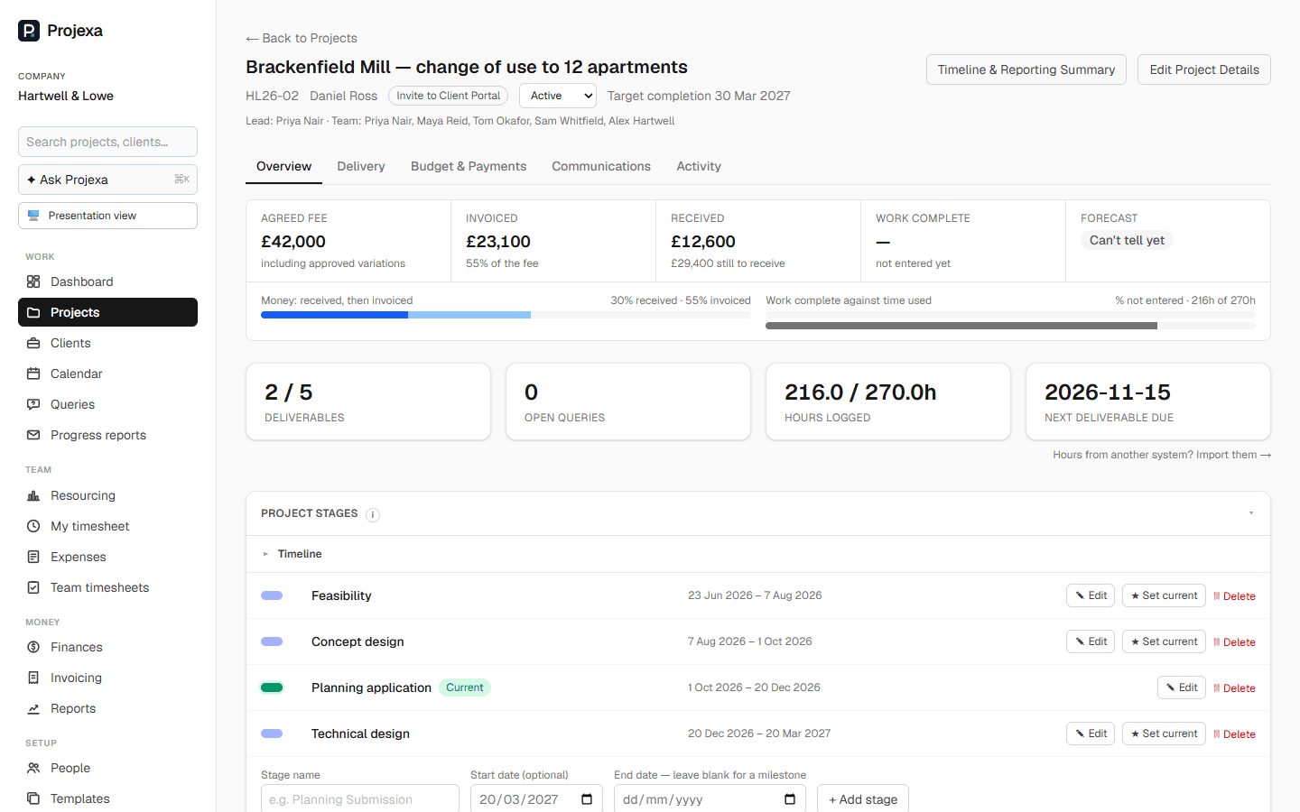 A project page showing the agreed fee, what has been invoiced and received, and hours logged against budget.